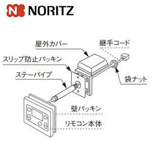 浴室用屋外カバーセット[給湯器部材]