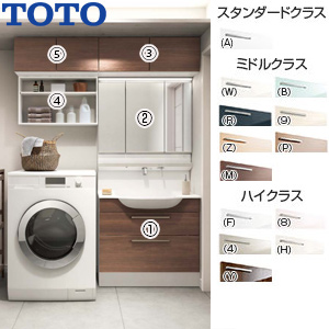 ●洗面化粧台セット オクターブスリム[間口1650mm][高さ2200mm][2段引き出し][シャワー水栓][きれい除菌水][F2][3面鏡][タッチレスワイドLED][エコミラー][一般地]