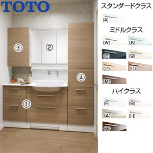 ●洗面化粧台セット オクターブスリム[間口1650mm][高さ1900mm][2段引き出し][自動水栓][きれい除菌水][F4][3面鏡][タッチレスワイドLED][エコミラー][サイドキャビネット][トールキャビネット][一般地]