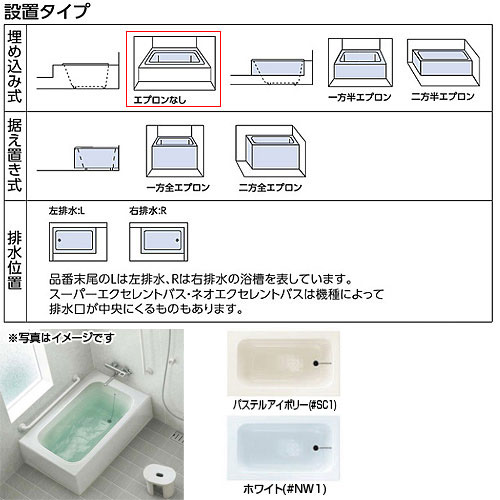 PYS1400｜TOTO｜浴槽 ポリバス[埋込浴槽][1400サイズ][エプロンなし