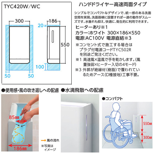 【売約済み】TOTO ハンドドライヤー ジェットタオル TYC420W 未開封品 TOTO ハンドドライヤー TOTO TYC420W クリーンドライ 高速両面タイプ